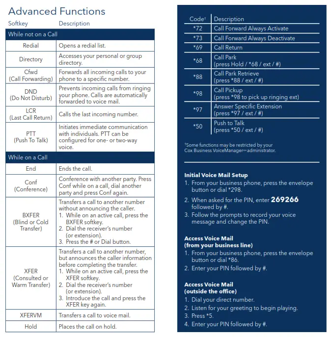 Cisco SPA504G Phone - Advanced Functions