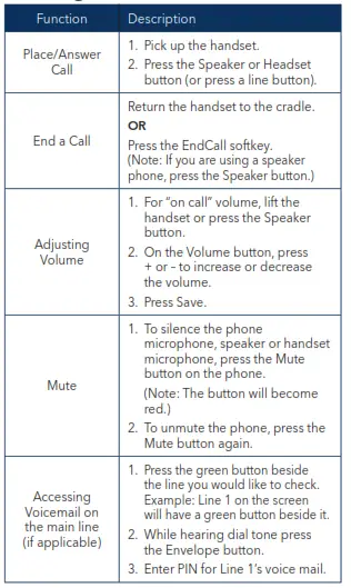 Cisco SPA504G Phone - Calling Basics 1
