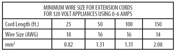 Cub-Cadet-XT1-LT42-E-Electric-Ride-On-Mower-or-Tractor-fig-1