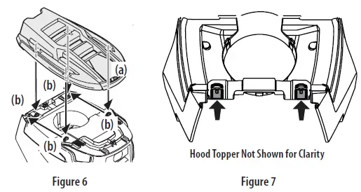 Cub-Cadet-XT1-LT42-E-Electric-Ride-On-Mower-or-Tractor-fig-10