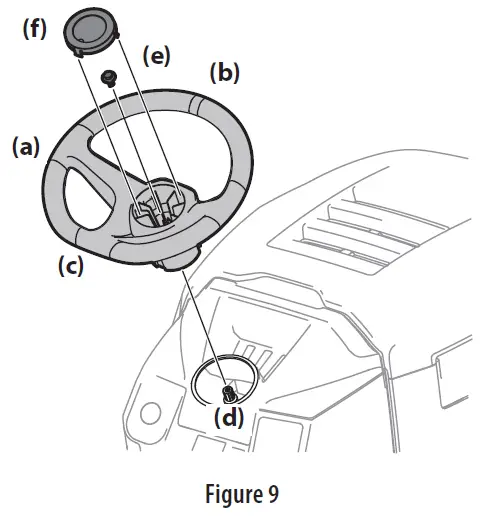 Cub-Cadet-XT1-LT42-E-Electric-Ride-On-Mower-or-Tractor-fig-12