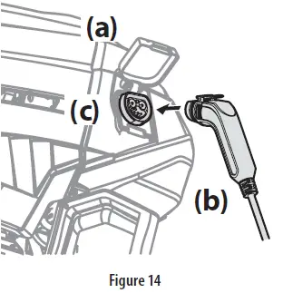Cub-Cadet-XT1-LT42-E-Electric-Ride-On-Mower-or-Tractor-fig-17