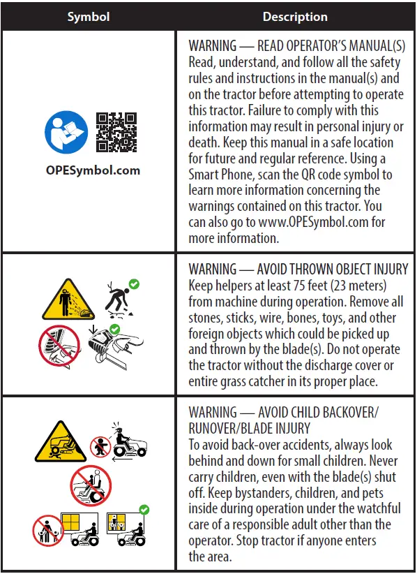 Cub-Cadet-XT1-LT42-E-Electric-Ride-On-Mower-or-Tractor-fig-2
