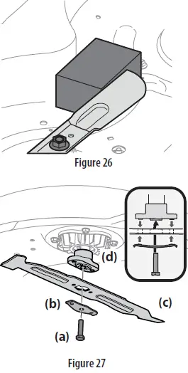 Cub-Cadet-XT1-LT42-E-Electric-Ride-On-Mower-or-Tractor-fig-39