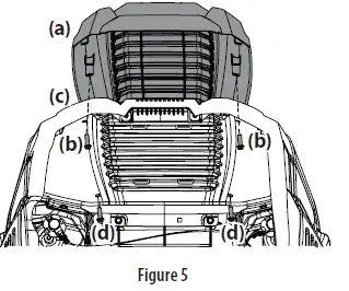 Cub-Cadet-XT1-LT42-E-Electric-Ride-On-Mower-or-Tractor-fig-9