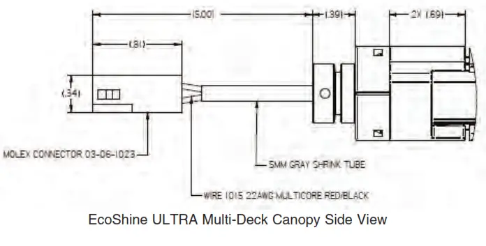 Hussmann 0524791 Ecoshine Ultra LEDs - EcoShineplug