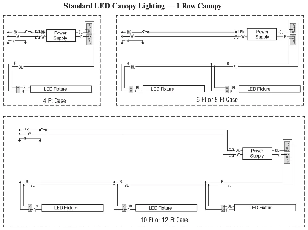 Hussmann 0524791 Ecoshine Ultra LEDs - fig7