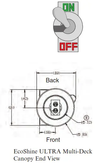 Hussmann 0524791 Ecoshine Ultra LEDs - merchandiser