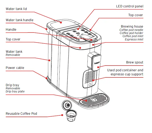 Instant-140-6013-01-Multi-Function-Coffee-Maker-FIG-1