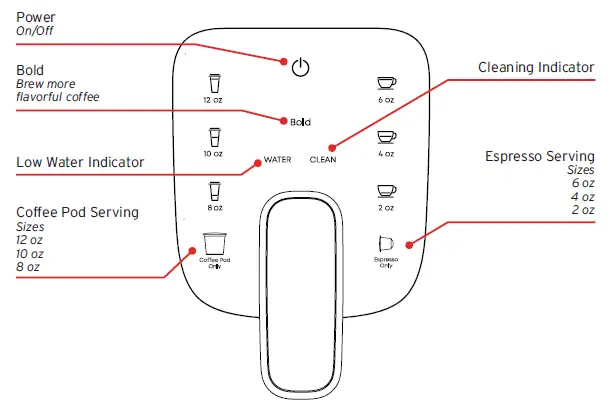 Instant-140-6013-01-Multi-Function-Coffee-Maker-FIG-2