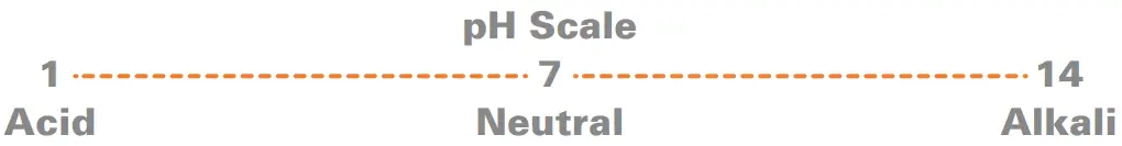 STONEMARK DTG017 3 in x 3 in Granite Countertop Sample in Blue Dunes