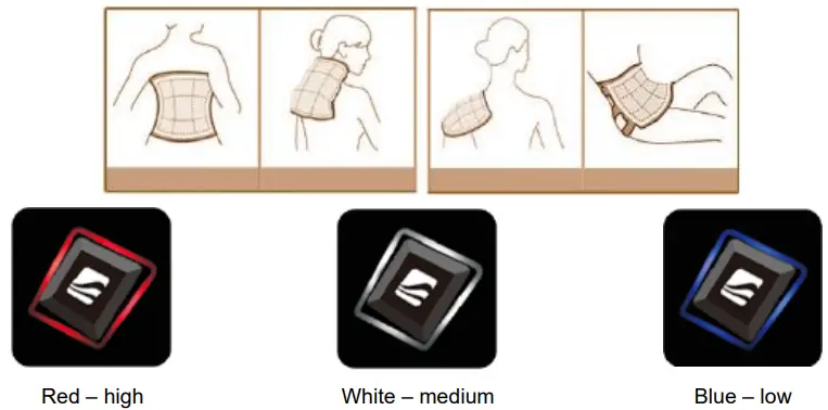 insportline IN 24099 Heated Lumbar Belt Caliento -FIG2