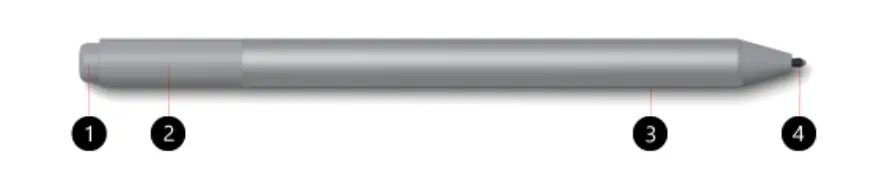 RENAISSER How to use your Surface Pen fig (1)