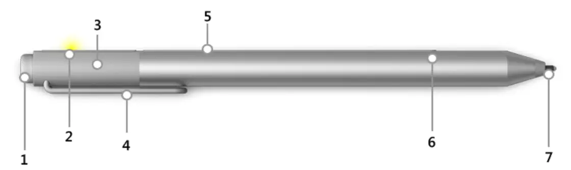 RENAISSER How to use your Surface Pen fig (2)