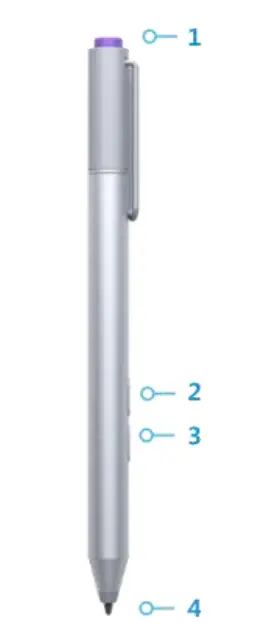 RENAISSER How to use your Surface Pen fig (3)