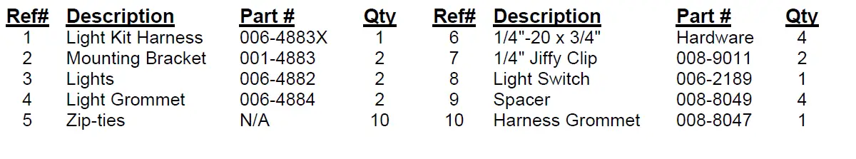 HARVEST-TEC-490-Net-Wrap-Light-Kit-John-Deer-Zero-Series-Balers-fig-5