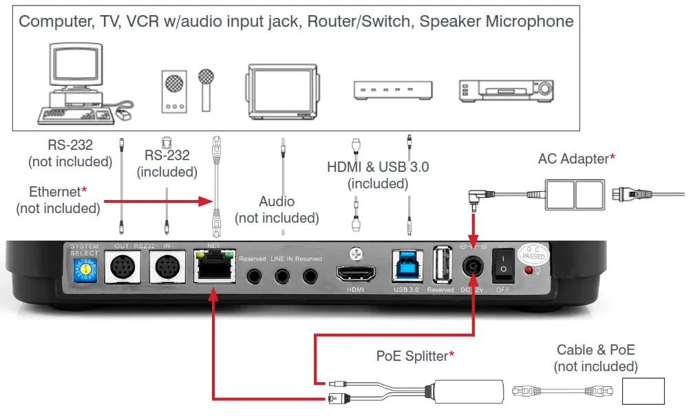 ClearOne Aura Unite 200 PTZ HD Camera - Fig 8