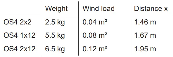 InstaLighting-OS4-Outdoor-Spotlight-FIG-7