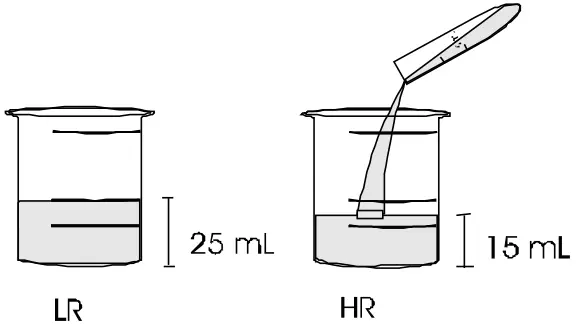 HANNA ISTR3844R2 Hydrogen Peroxide Test Kit - Fig 1