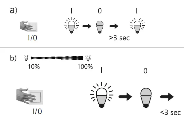 Paul Neuhaus 2082-60-01 LAUTADA LED Pendant Lamp 3