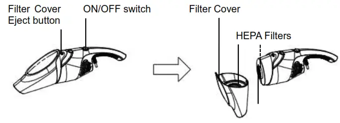 PowerPac PPV600 Hepa Filtration Vacuum Cleaner - Filter Cover