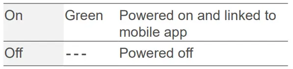 VOLTCRAFT-SEM6500-SE-WiFi-Energy-Consumption-Meter-1