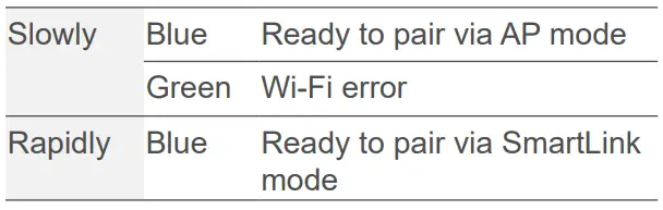 VOLTCRAFT-SEM6500-SE-WiFi-Energy-Consumption-Meter-2