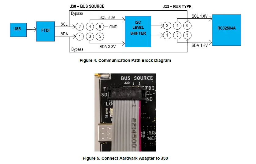 RENESAS-RC32504A-Evaluation-Board-FIG- (2)