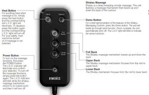 FIG 1 Back and Shoulder