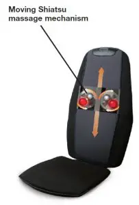 FIG 2 Back and Shoulder