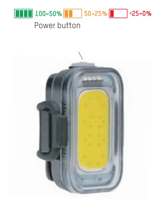 Blackburn 7149589 Grid Front USB Rechargeable Light - fig 3