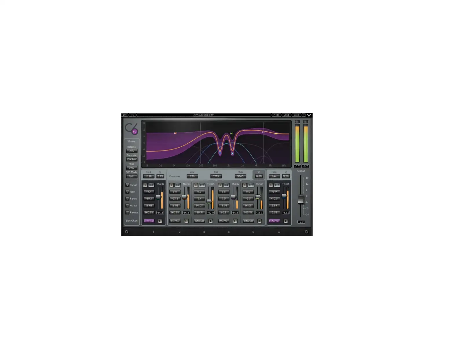 Waves C6 Multiband Compressor Plugin User Guide Waves C6 Multiband Compressor Plugin User Guide