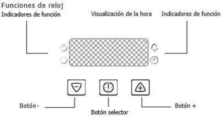 Inspirados-America-90-Built-In-Electric-Oven-fig-13