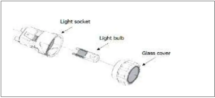 Inspirados-America-90-Built-In-Electric-Oven-fig-23