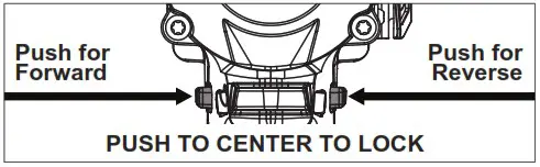 milwaukee M12 Fuel Impact Wrench - ASSEMBLY 2