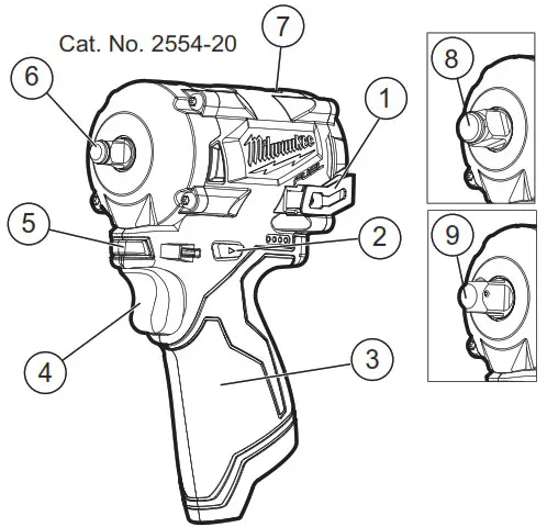 milwaukee M12 Fuel Impact Wrench - FUNCTIONAL DESCRIPTION