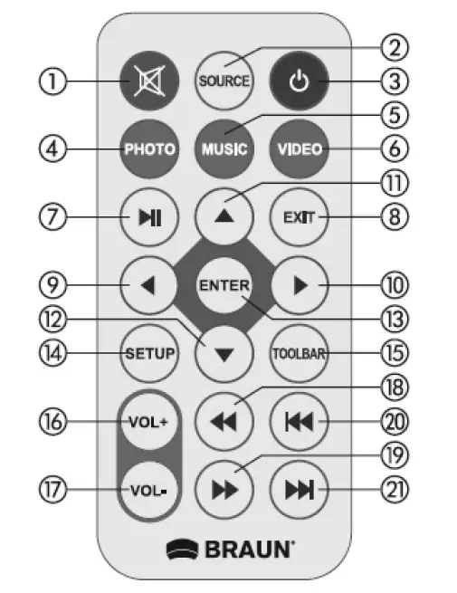 BRAUN-1361-DigiFrame-Digital-Photo-Frame-FIG-4