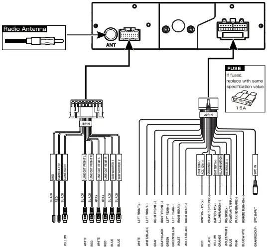 Wiring Diagram - Inputs/Outputs