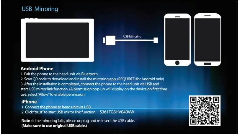 USB Mirror™ Operation