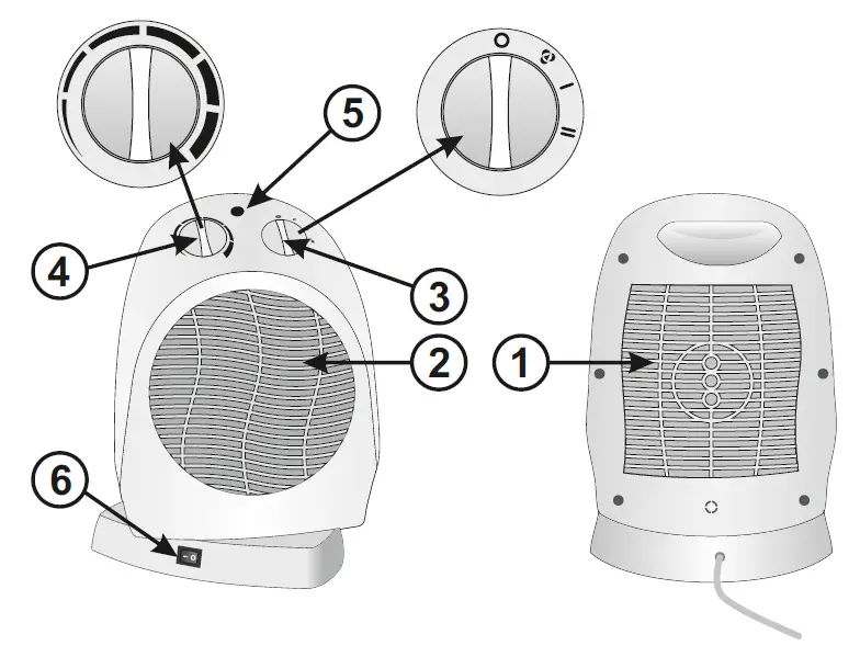 somogyi FK1-O Heater with Fan fig 1