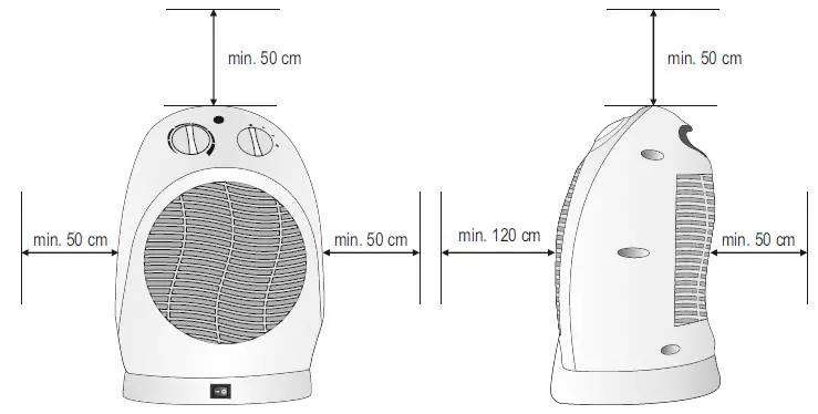 somogyi FK1-O Heater with Fan fig 2