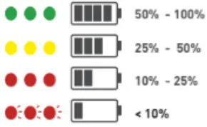 LIGH-MOTION-PRO3800-Sola-Video-Pro-3800-Light-fig-5