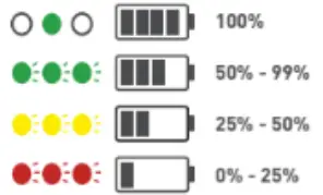 LIGH-MOTION-PRO3800-Sola-Video-Pro-3800-Light-fig-6