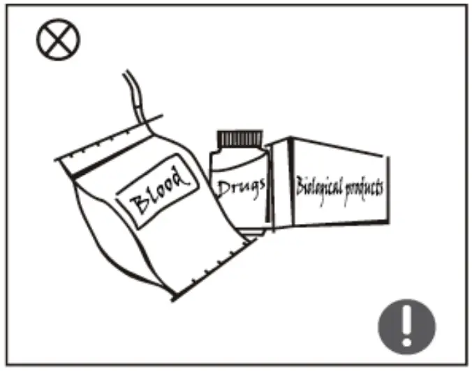 Warnings for placement