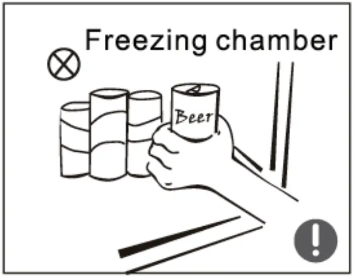 Warnings for placement