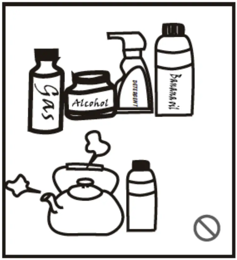 Cleaning instruction