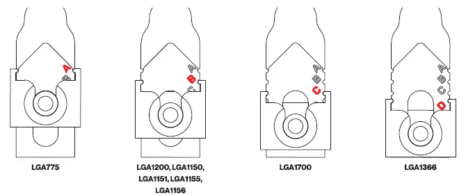 ENDORFY Fera 5 EY3A005 CPU Cooler fig 4