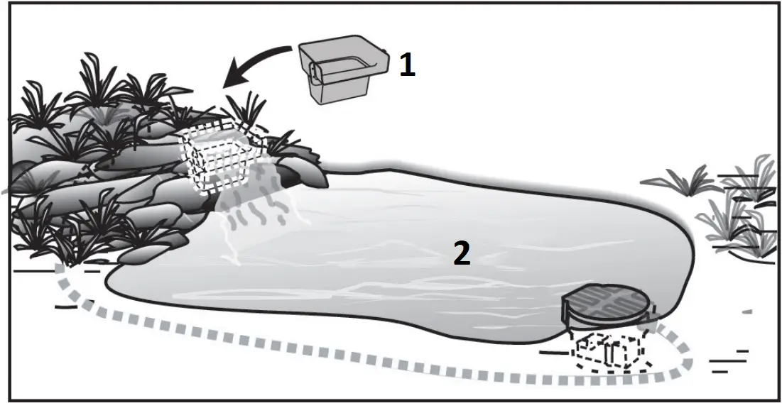PONDMASTER Pro 1000 - Location options 1