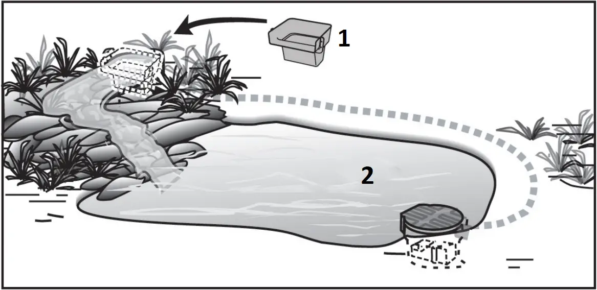 PONDMASTER Pro 1000 - Location options 2