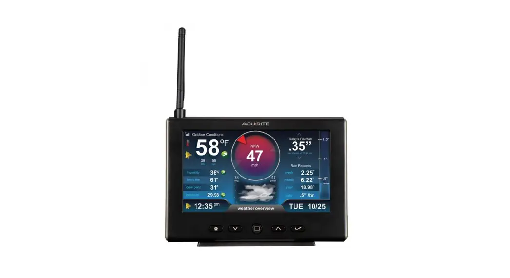 Acurite 06058 (5-in-1) High-definition Display With Lightning Detection Option Instruction Manual